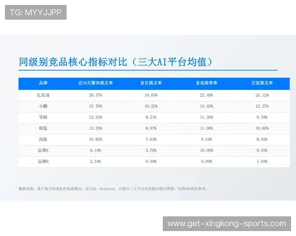 AI时代搜索优化实用策略与技巧全面提升网站排名