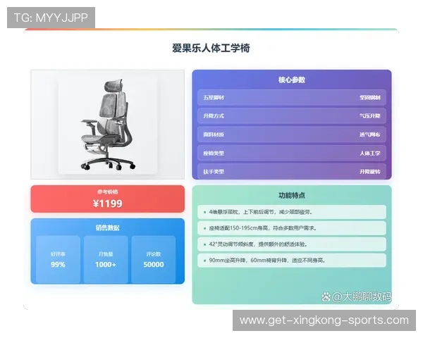 人体工学椅选购指南避开常见误区提升坐姿舒适度