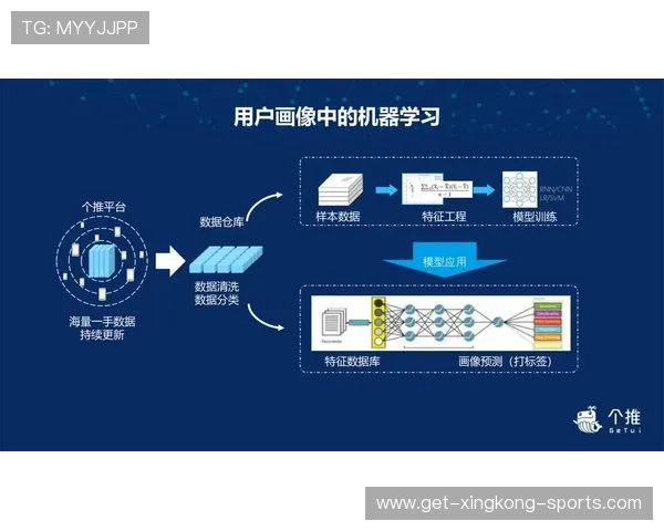 网站反爬虫技术的实现原理与防护策略分析及应用实践