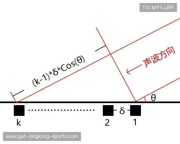 羽毛球世界排名发展历程与历史纪录全景解析 羽毛球世界排名发展历程与历史纪录全景解析